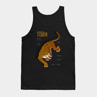 The Eye of the Tiger Tank Top